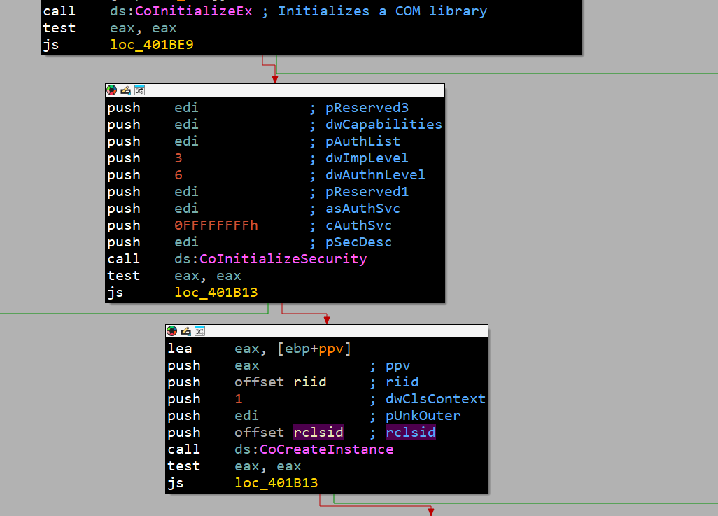 ITaskService COM interface acquisition