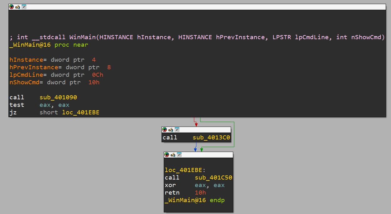 WinMain control flow in IDA