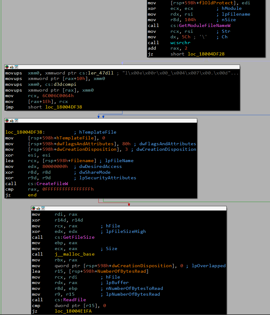 Reading d3dcompiler_47.dll into memory