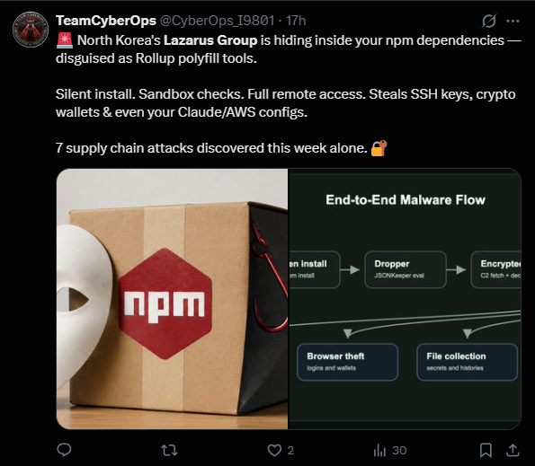 Lazarus Group hiding inside npm dependencies